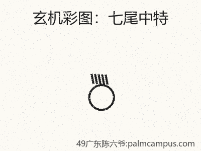 推荐2