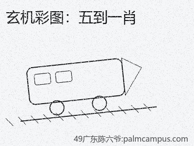 推荐3