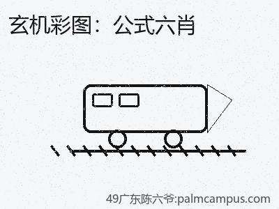 推荐3