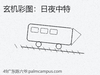 推荐3