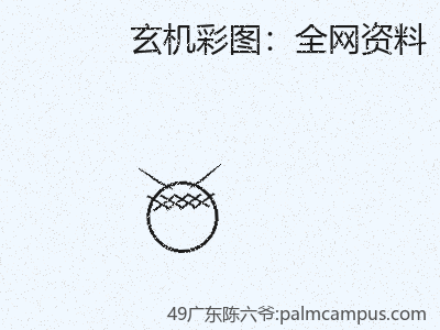 推荐3