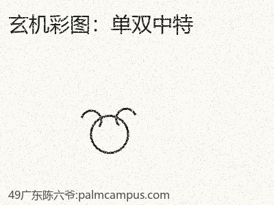 推荐2