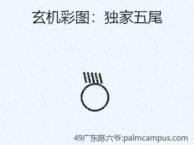 推荐3