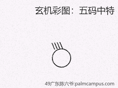 推荐3