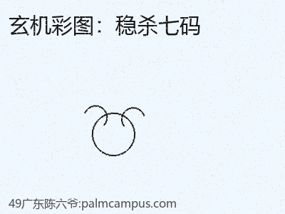 推荐3