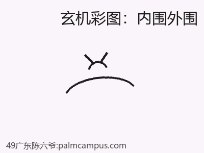 推荐2