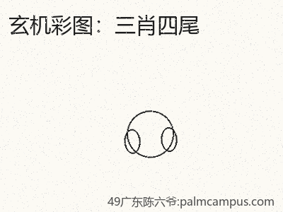 推荐2
