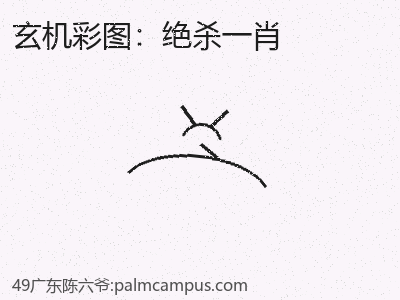 推荐2