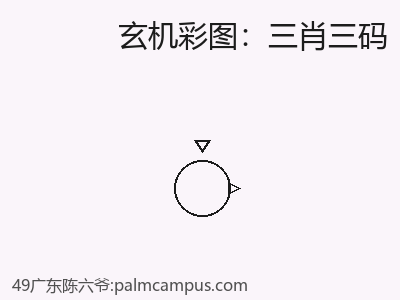 推荐3