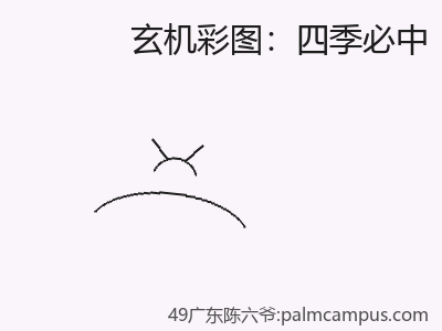 推荐3