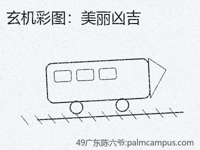 推荐3