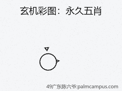推荐3